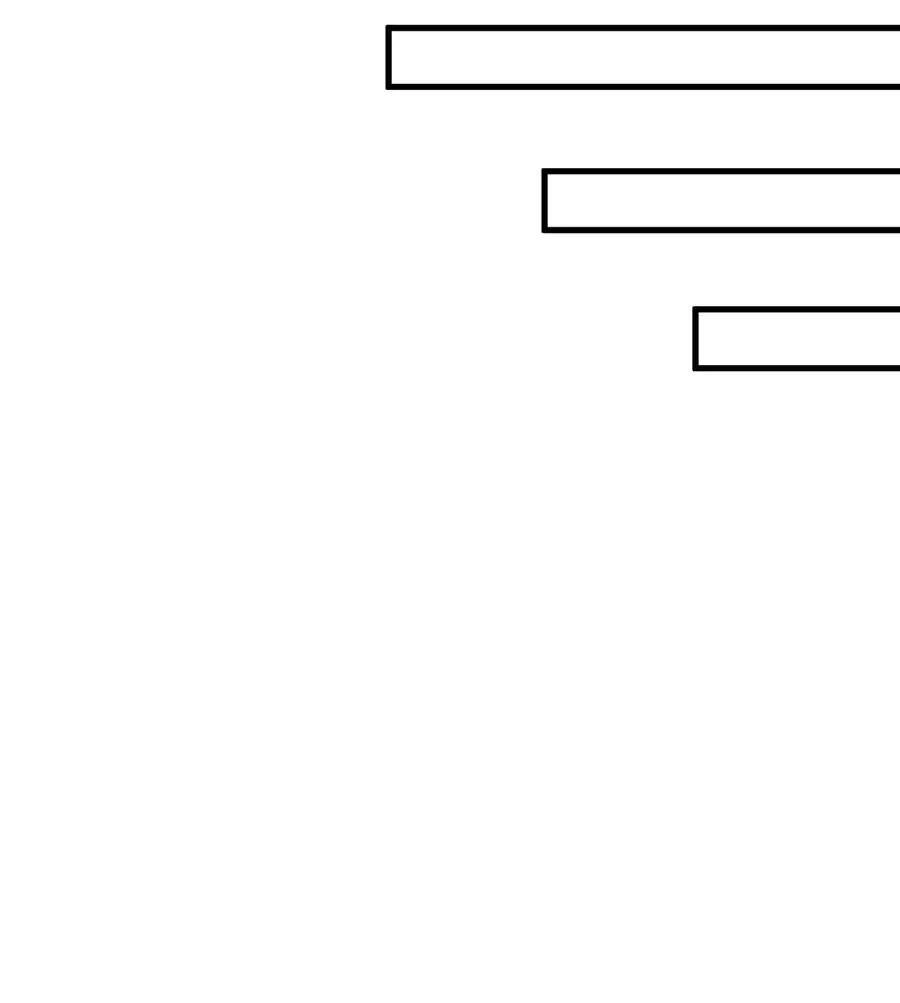 Vai Ác Sư Tôn Mang Theo Các Đồ Đệ Vô Địch Thiên Hạ Chapter 23 - 24