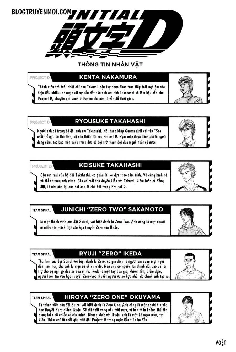 Initial D Chapter 538 - 4