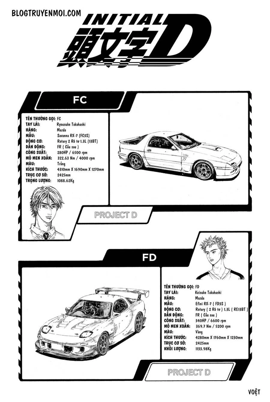 Initial D Chapter 538 - 7