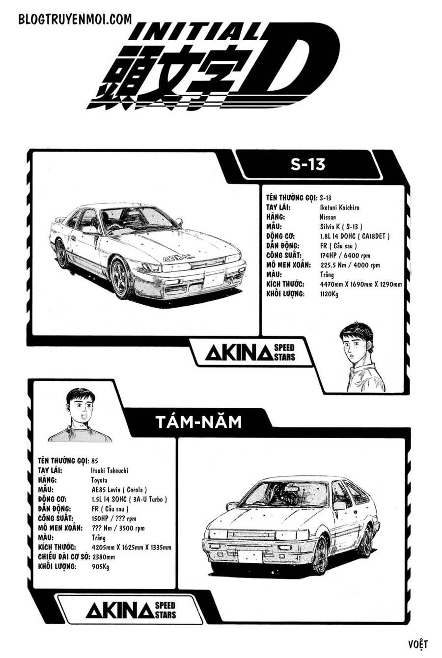 Initial D Chapter 558 - 6