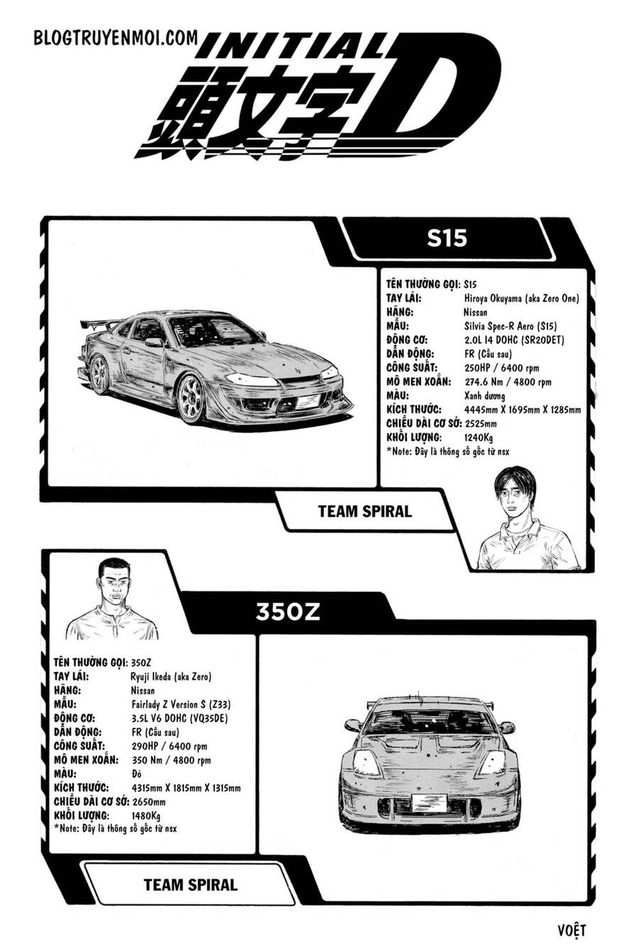 Initial D Chapter 558 - 8
