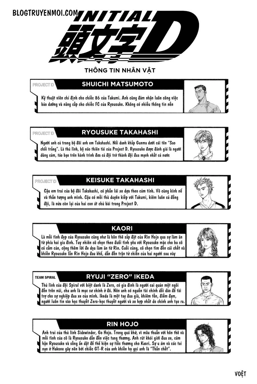 Initial D Chapter 594 - 4