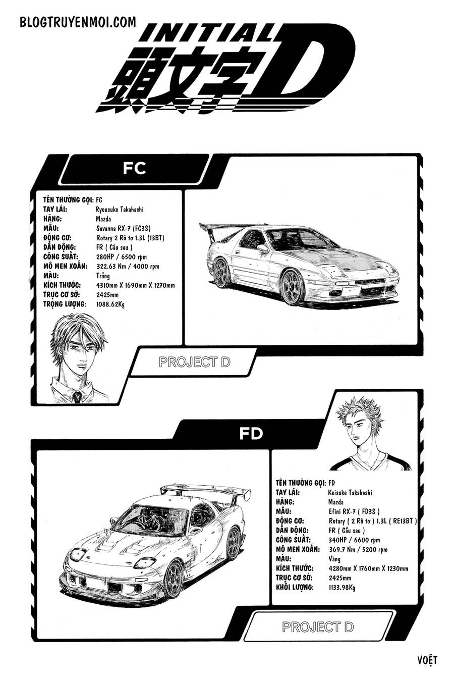 Initial D Chapter 594 - 7
