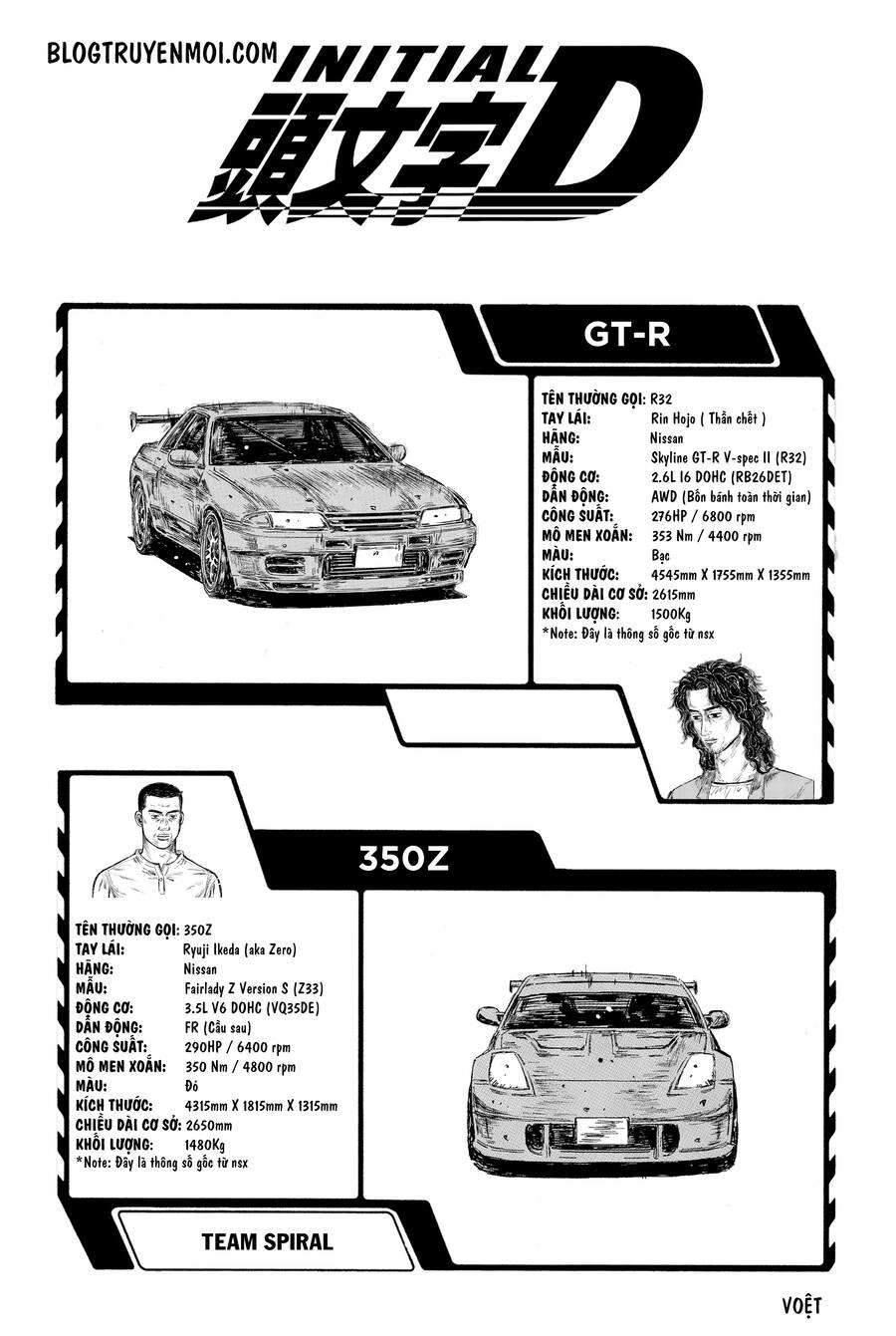 Initial D Chapter 594 - 8