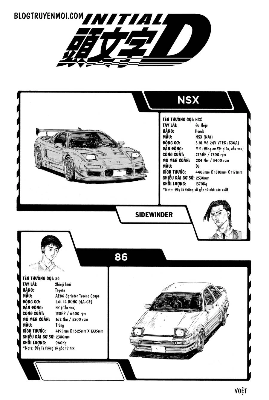 Initial D Chapter 612 - 9