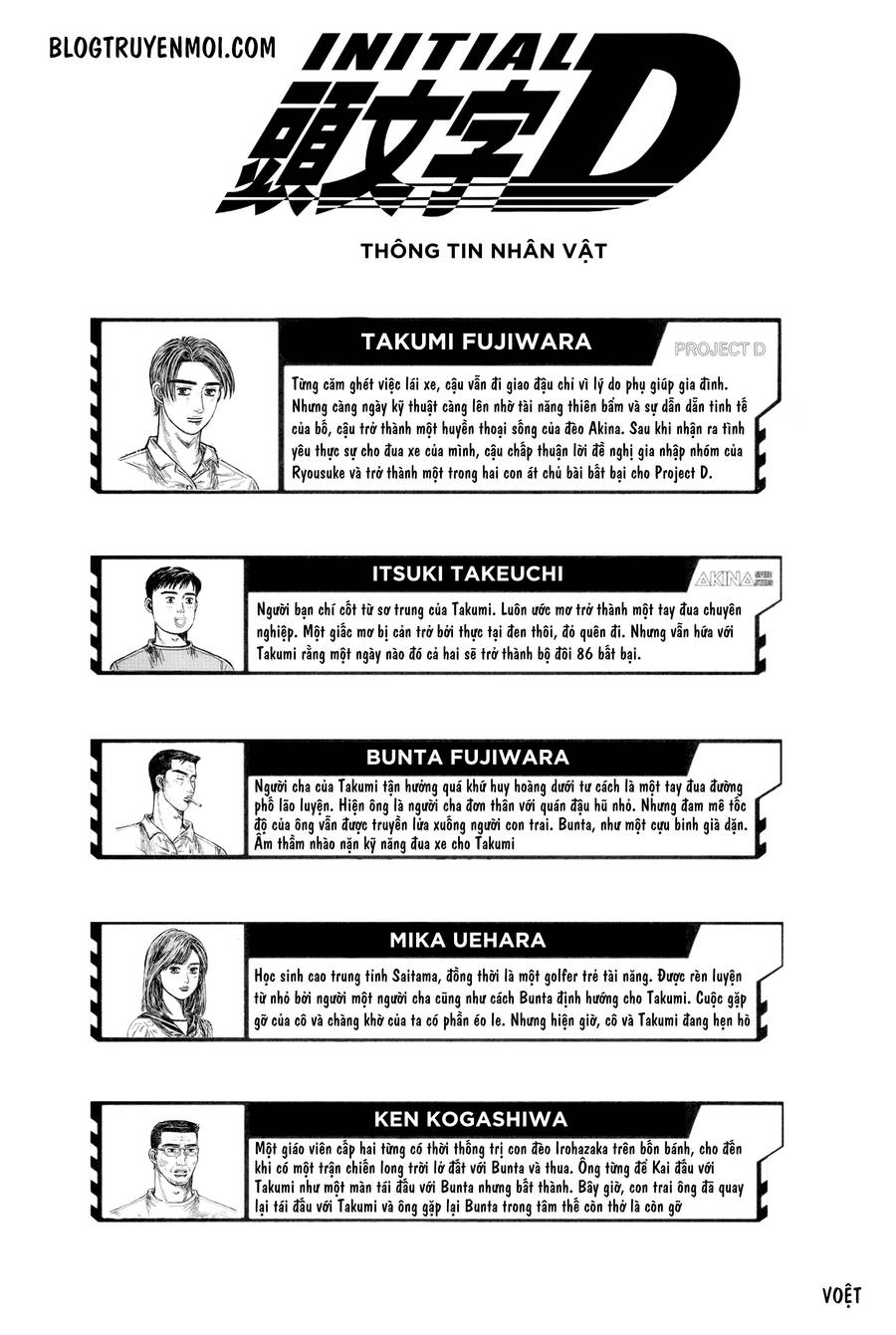 Initial D Chapter 631 - 3