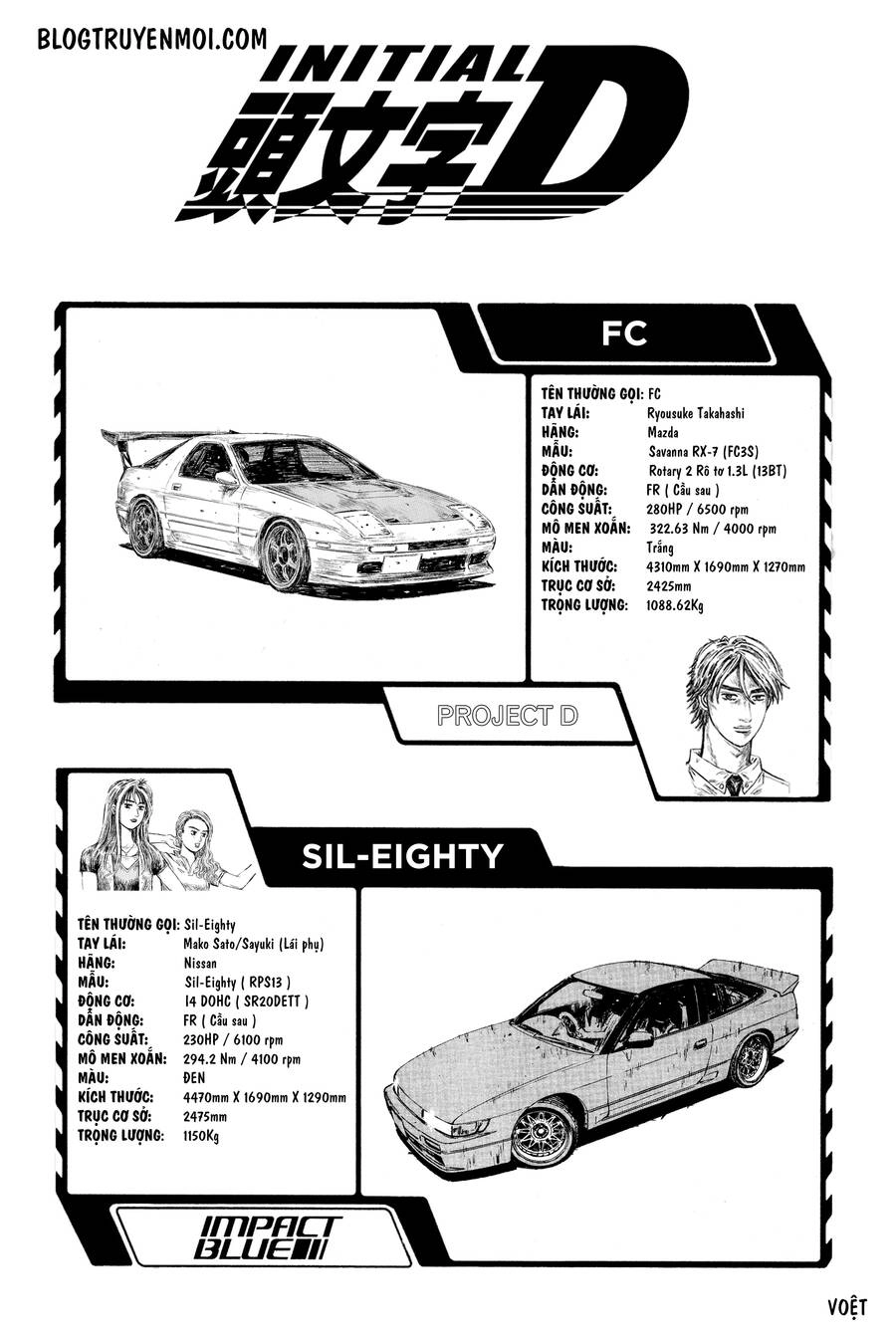 Initial D Chapter 631 - 6