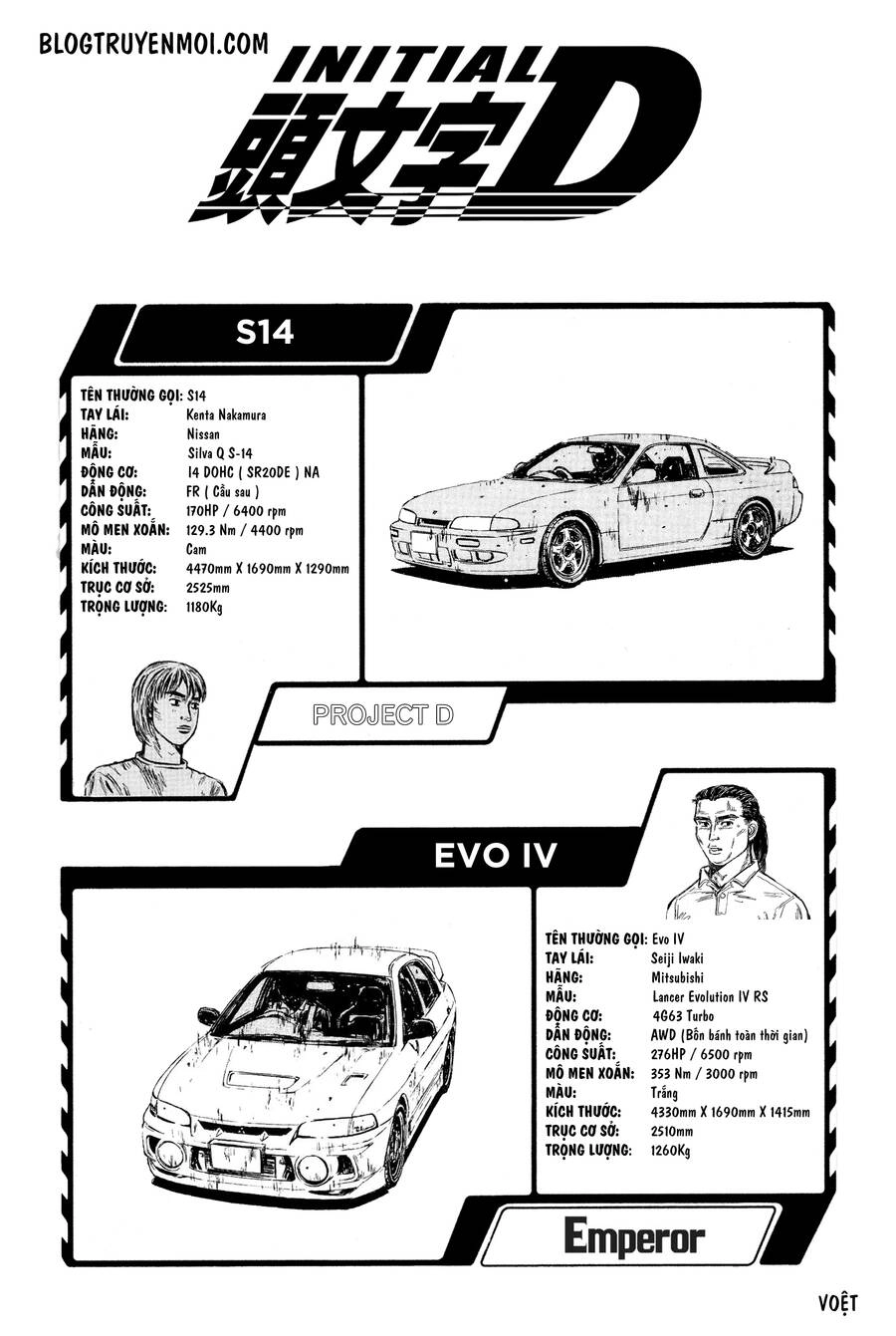 Initial D Chapter 631 - 7