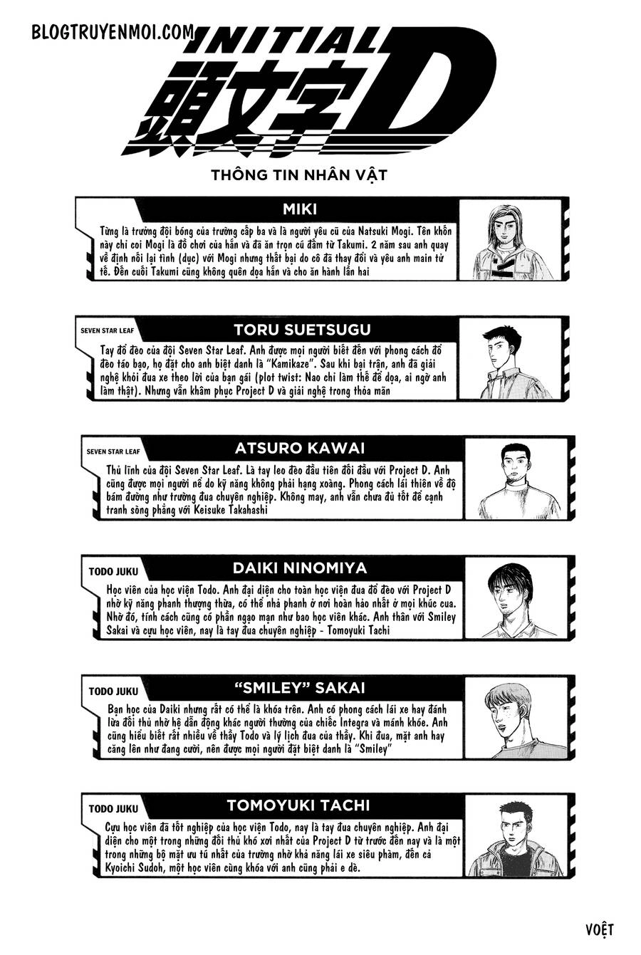 Initial D Chapter 650 - 4