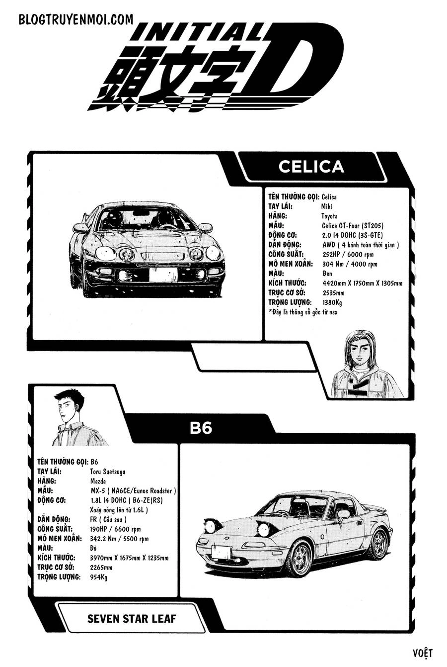 Initial D Chapter 650 - 6