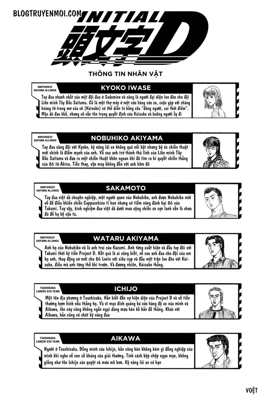 Initial D Chapter 669 - 4