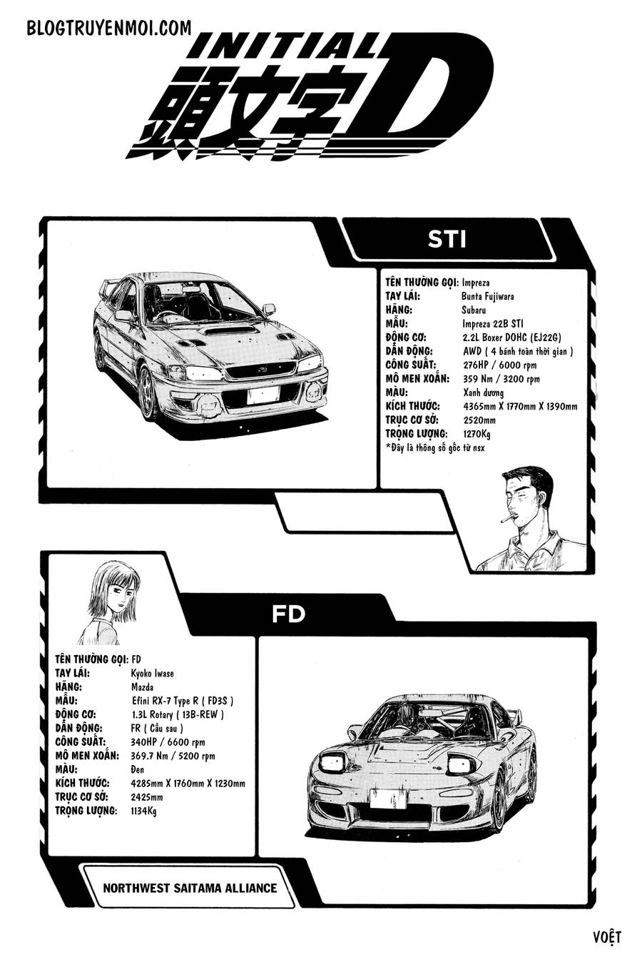 Initial D Chapter 669 - 6