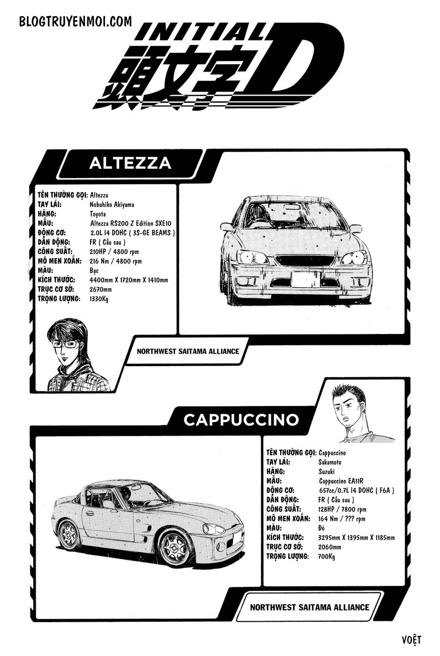 Initial D Chapter 669 - 7