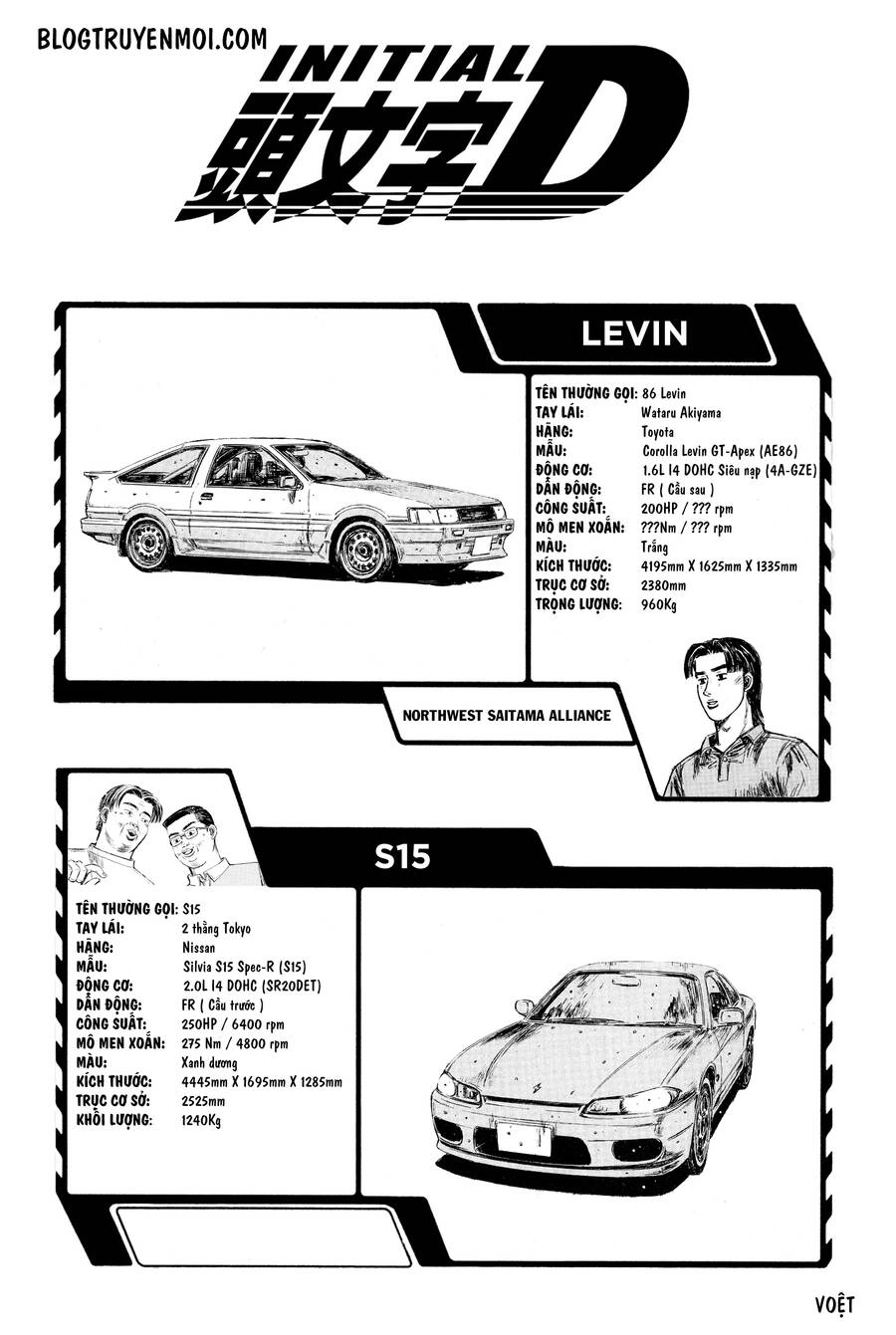Initial D Chapter 669 - 8