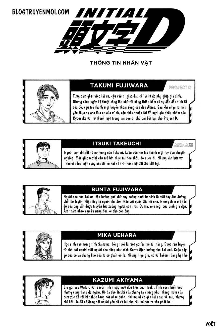 Initial D Chapter 689 - 3