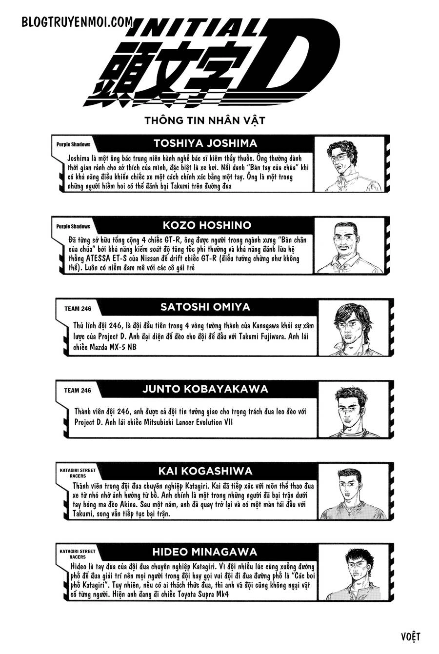 Initial D Chapter 689 - 4