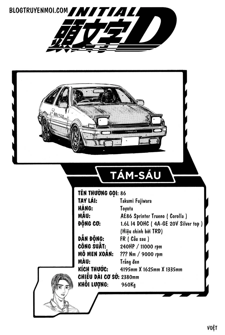 Initial D Chapter 689 - 5