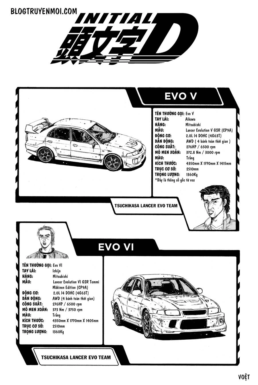 Initial D Chapter 689 - 6