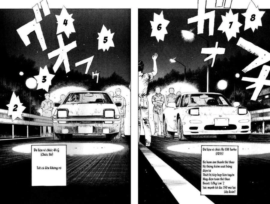 Initial D Chapter 11 - 14