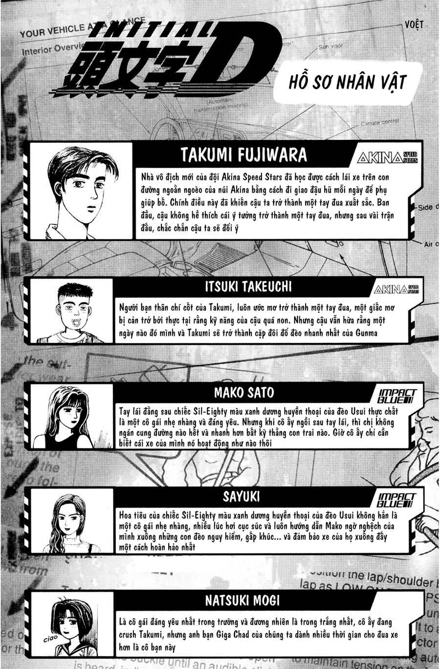 Initial D Chapter 55 - 3