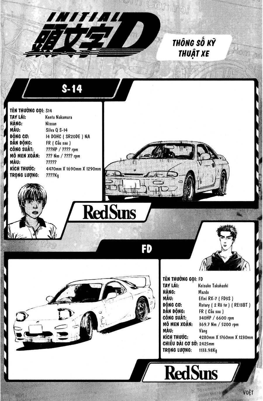 Initial D Chapter 66 - 7