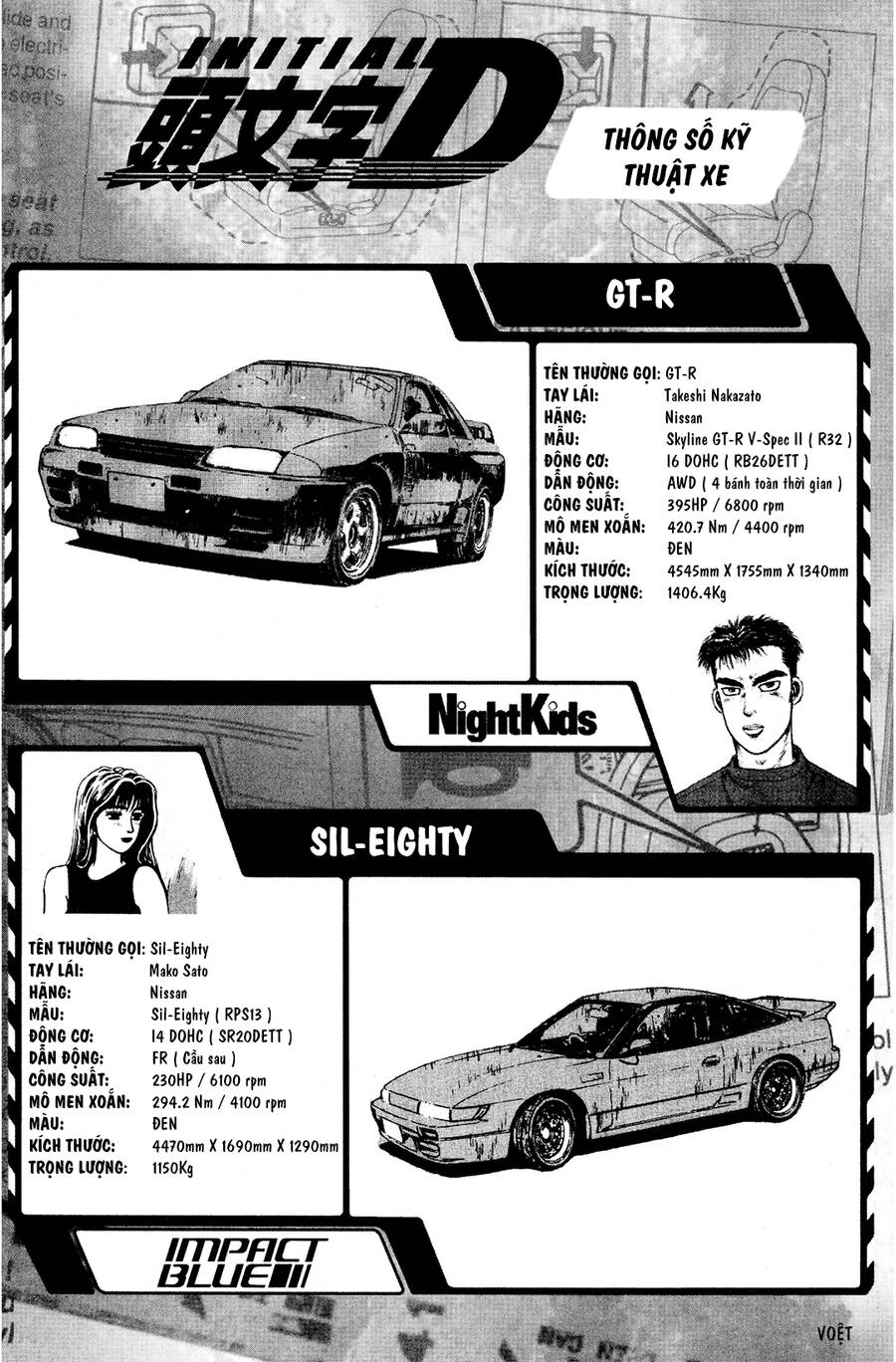Initial D Chapter 66 - 8