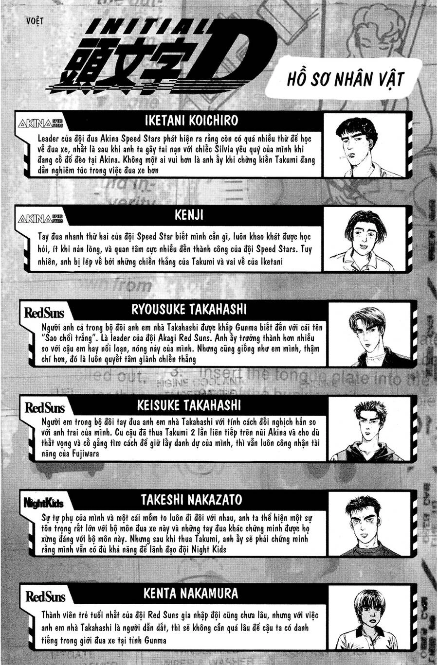 Initial D Chapter 77 - 4