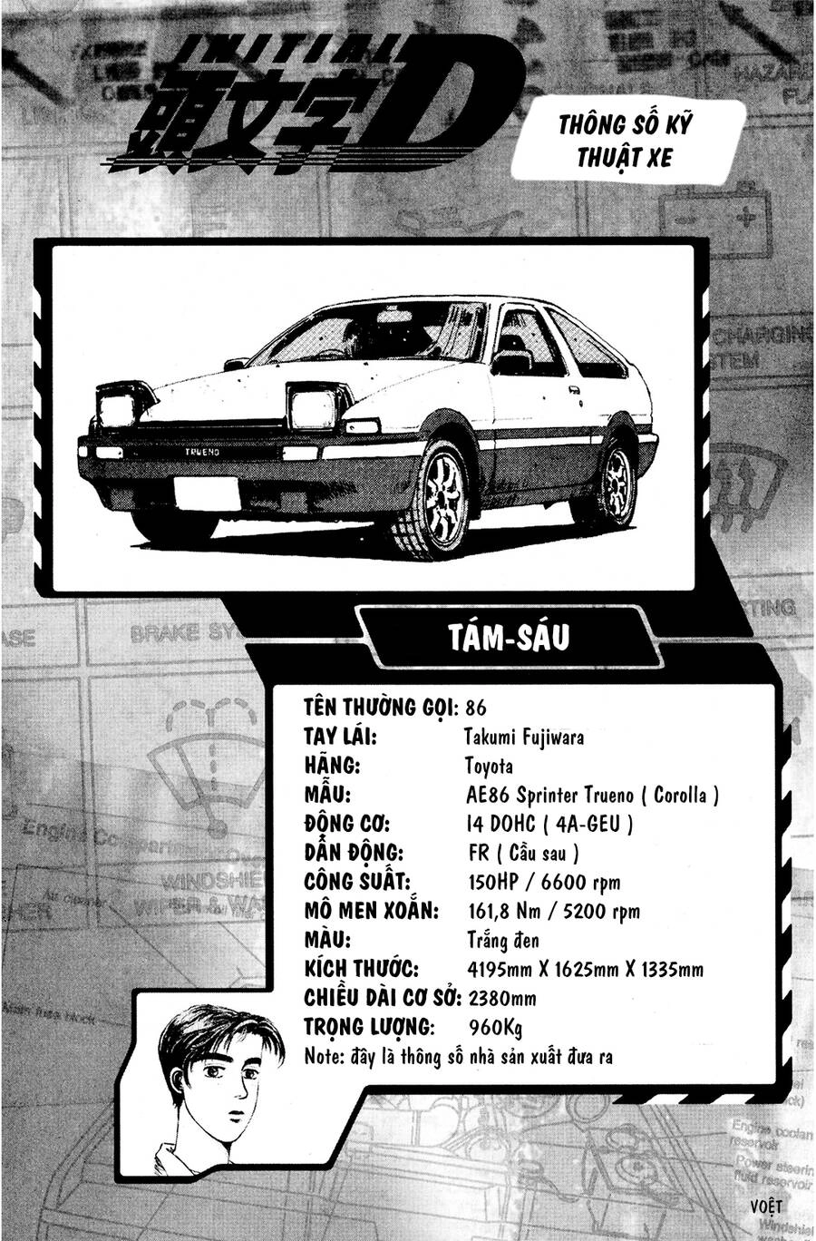 Initial D Chapter 88 - 5