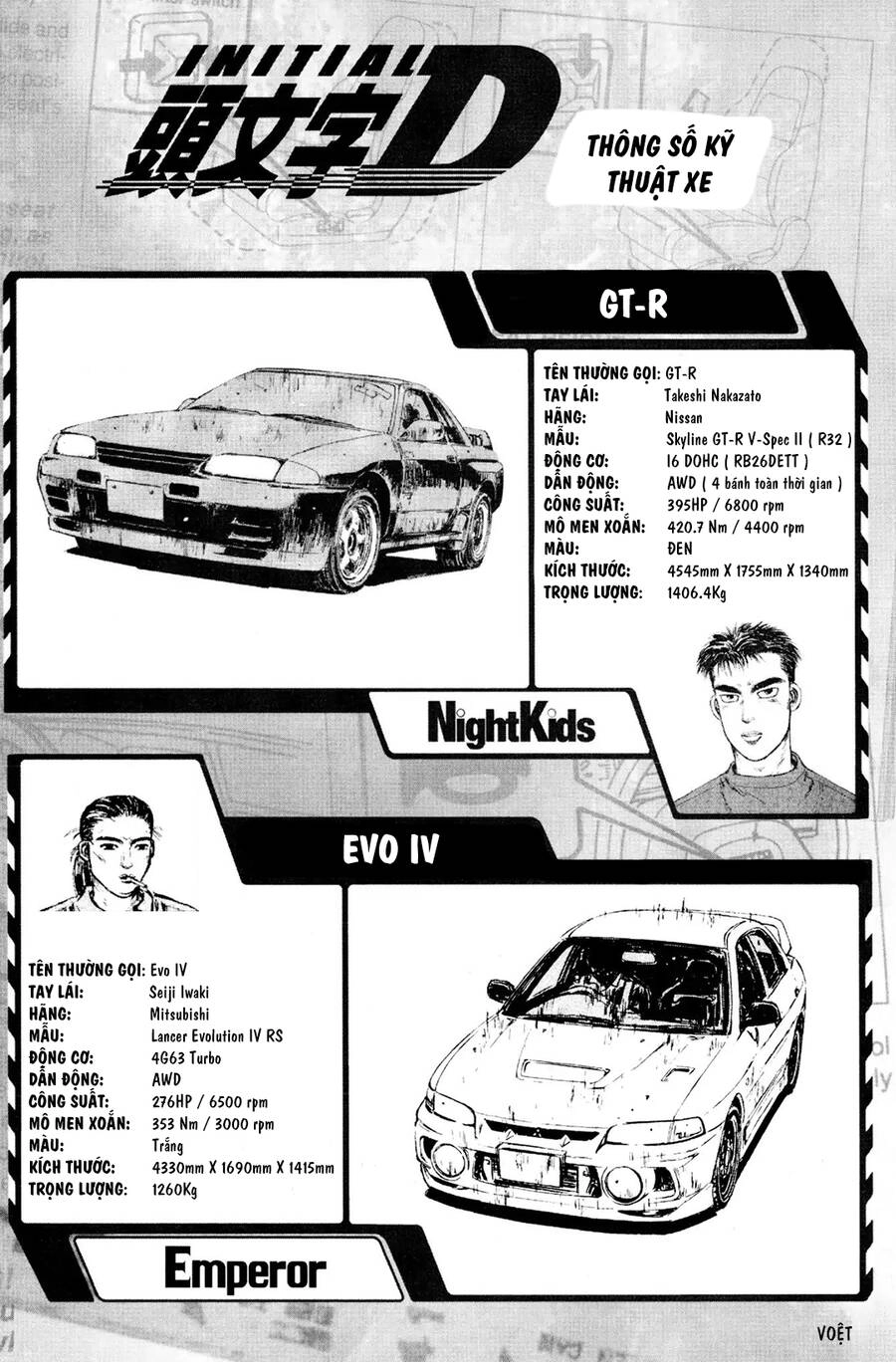 Initial D Chapter 88 - 8