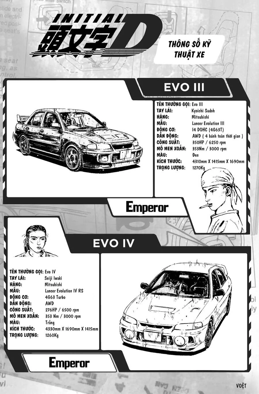Initial D Chapter 111 - 10