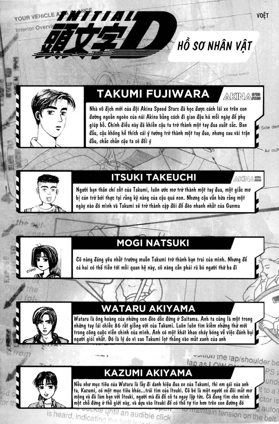 Initial D Chapter 122 - 5