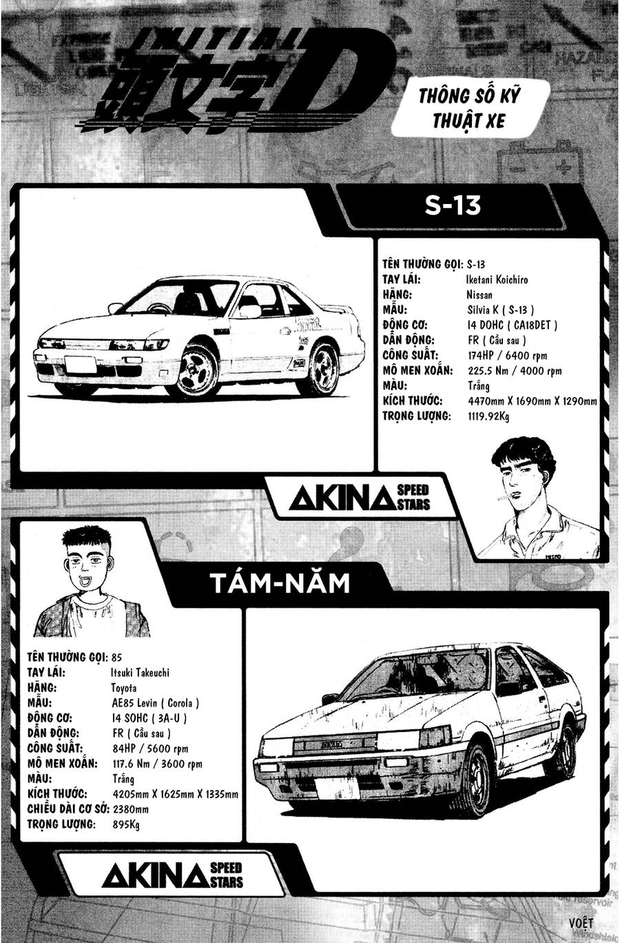 Initial D Chapter 122 - 8