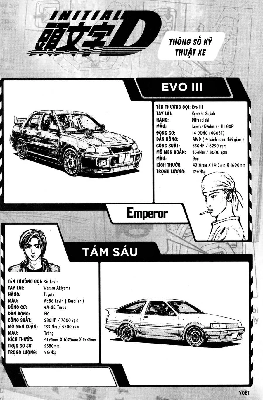 Initial D Chapter 122 - 10