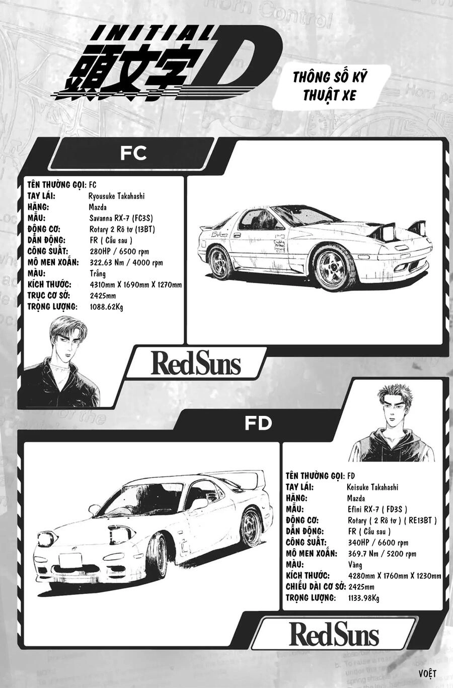 Initial D Chapter 146 - 9