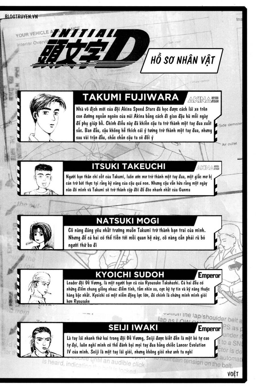 Initial D Chapter 159 - 5