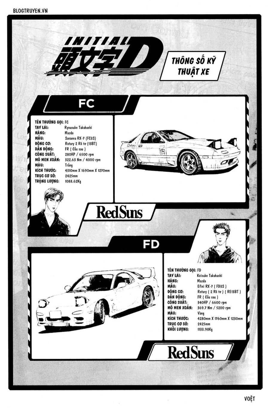 Initial D Chapter 159 - 9