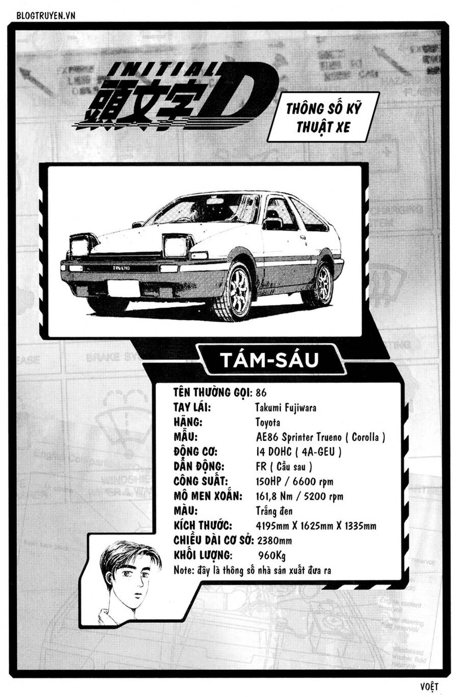 Initial D Chapter 171 - 7