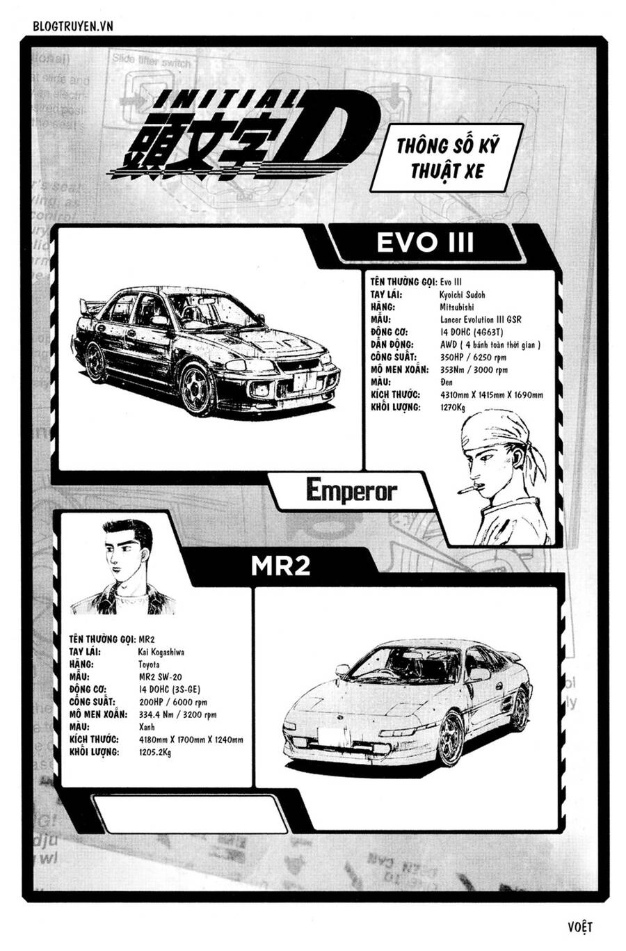 Initial D Chapter 171 - 10