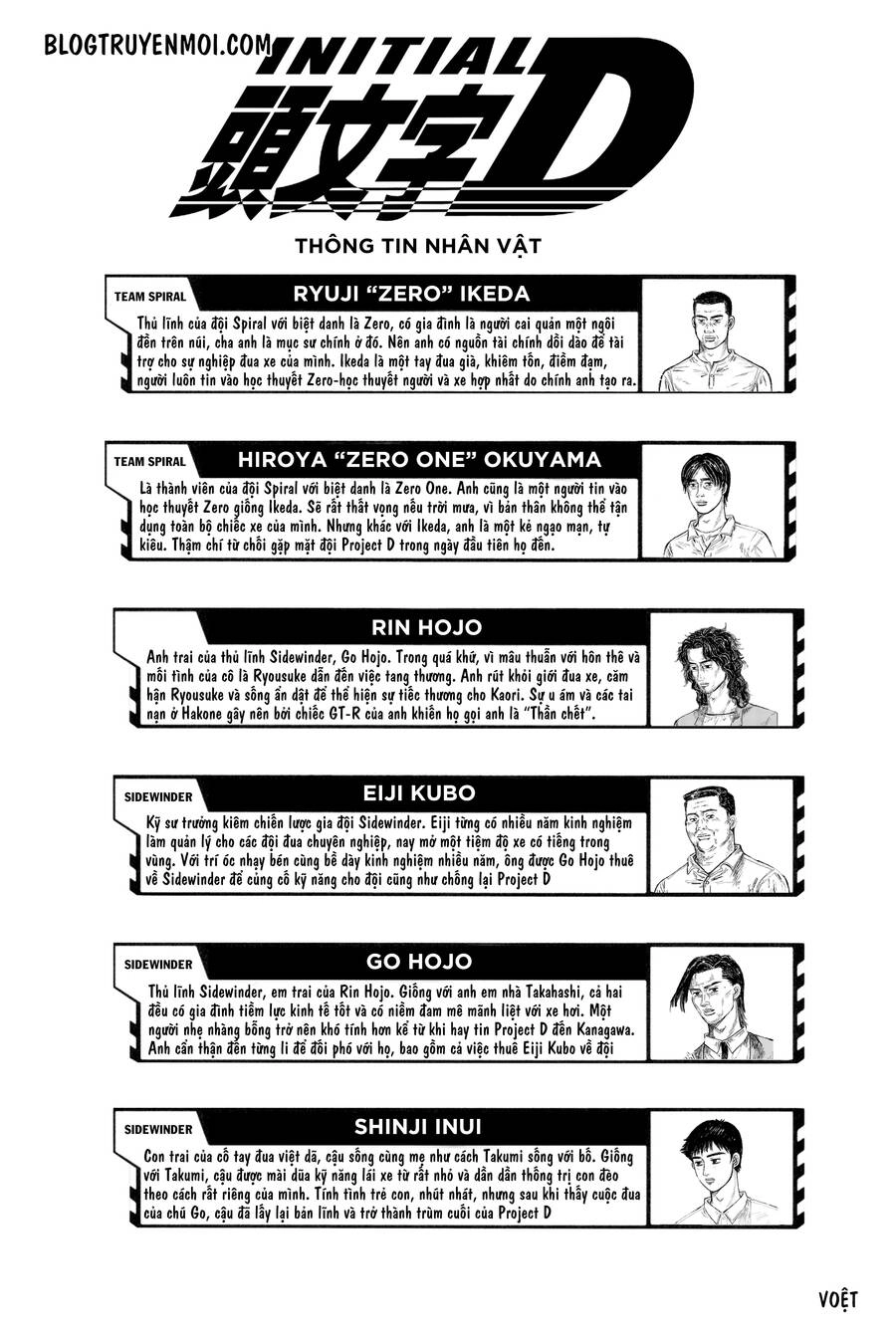 Initial D Chapter 709 - 4