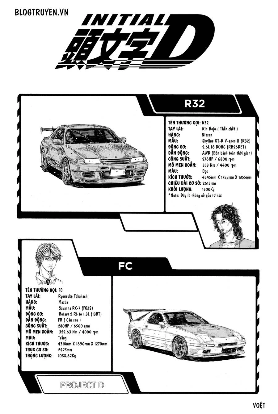 Initial D Chapter 709 - 8