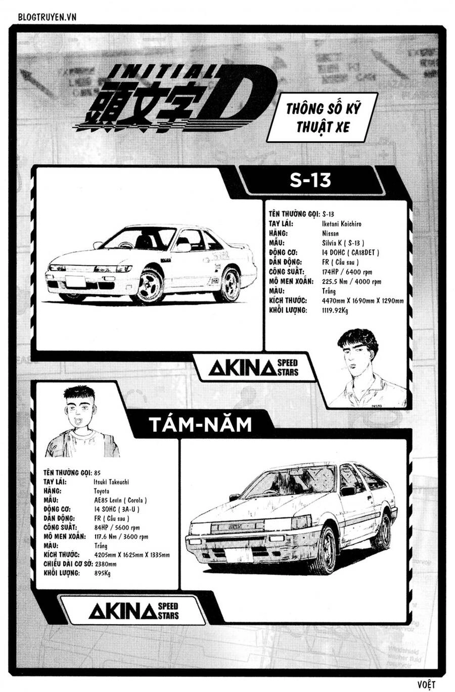 Initial D Chapter 185 - 8