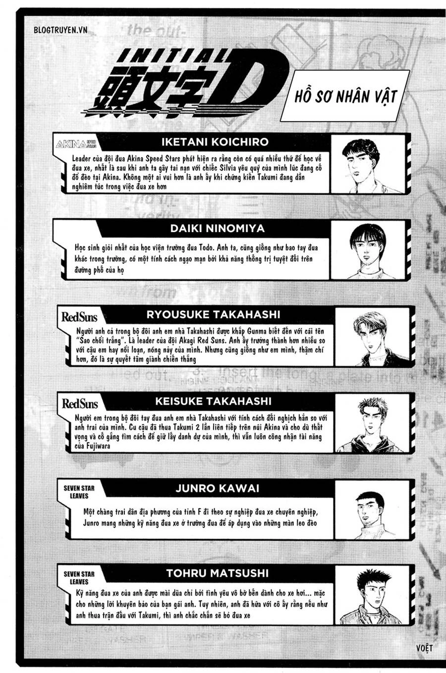 Initial D Chapter 199 - 6