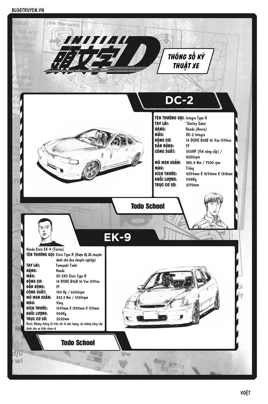 Initial D Chapter 228 - 10