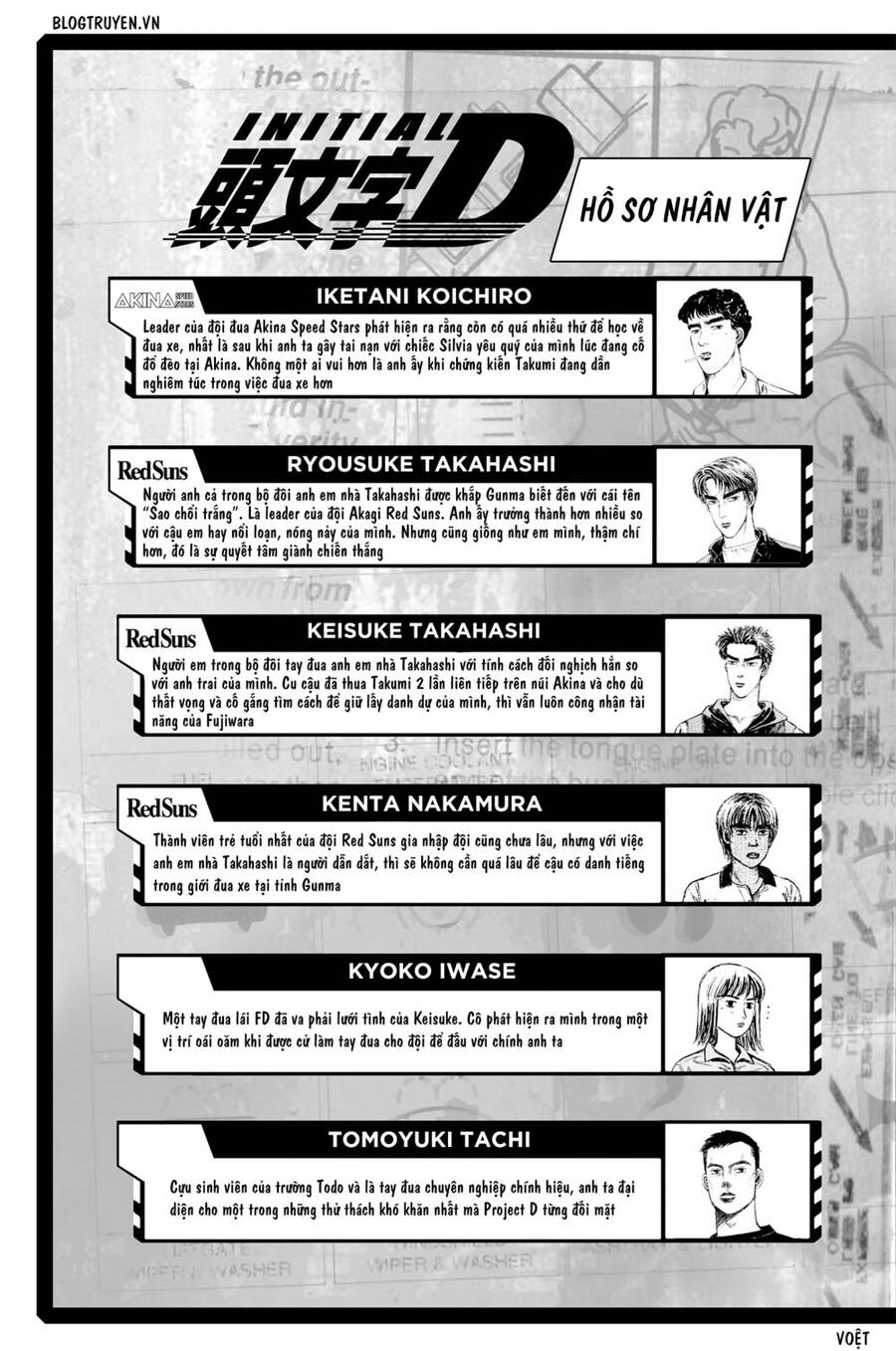 Initial D Chapter 258 - 6