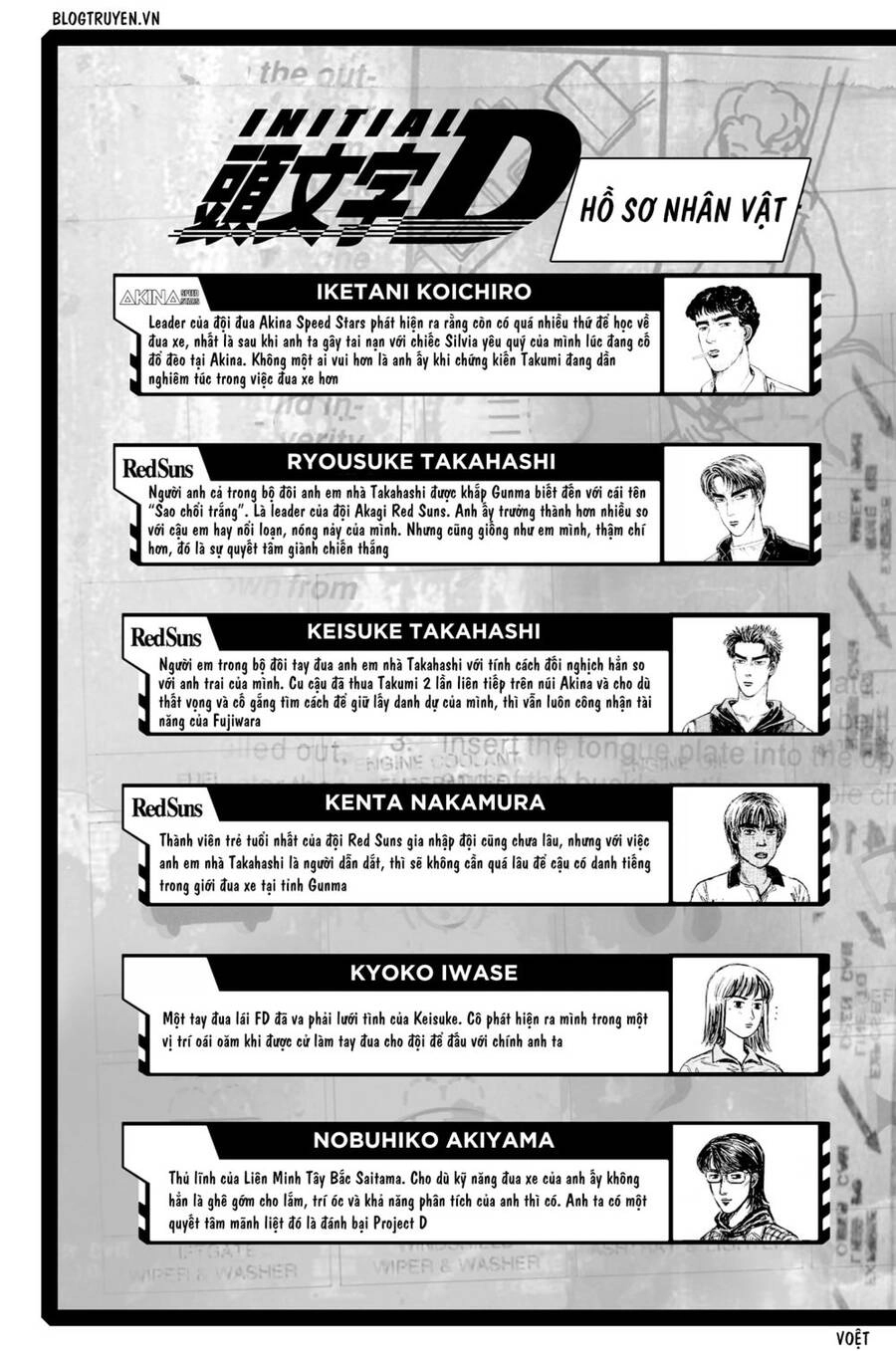 Initial D Chapter 289 - 6