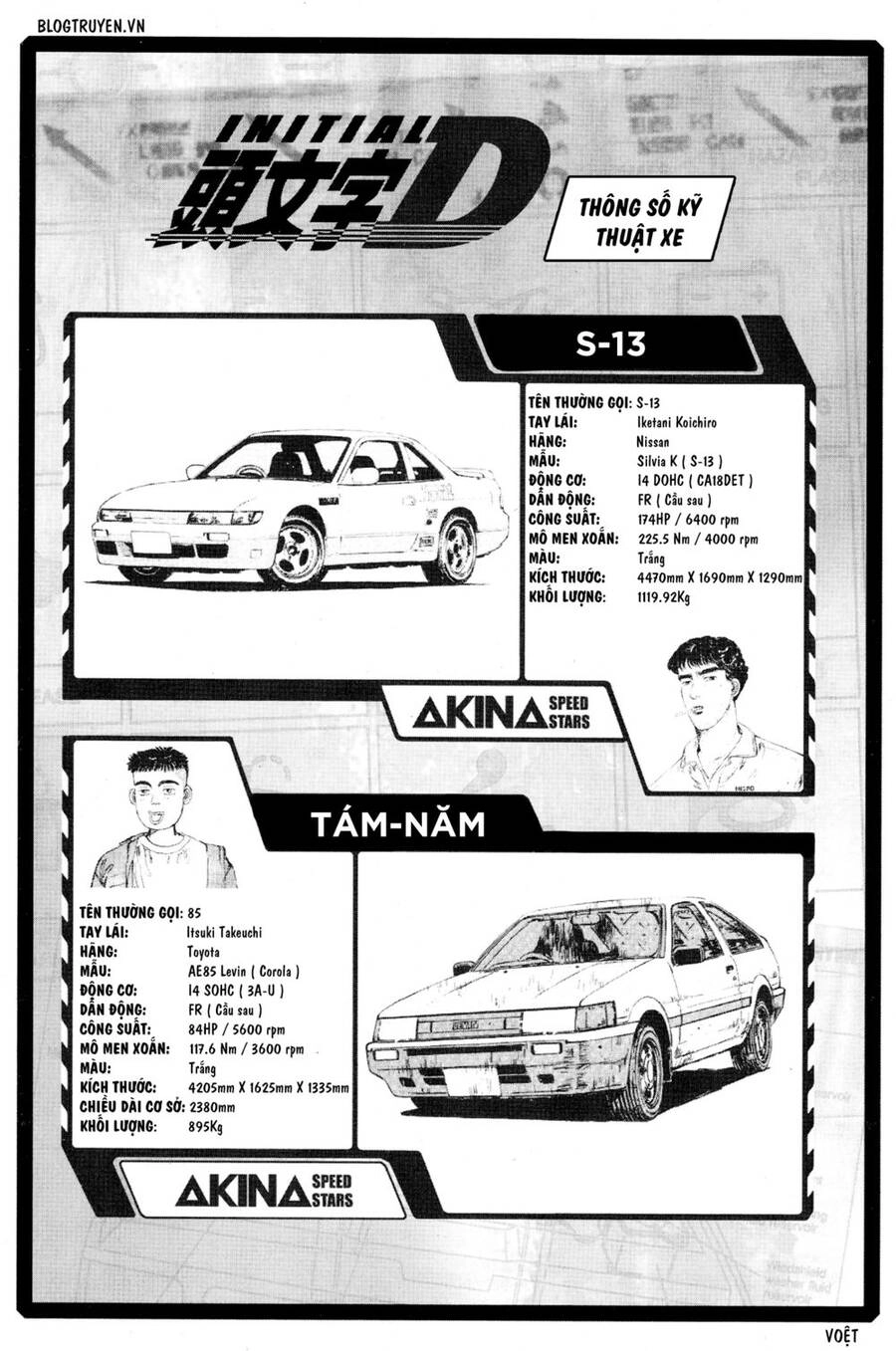 Initial D Chapter 306 - 8