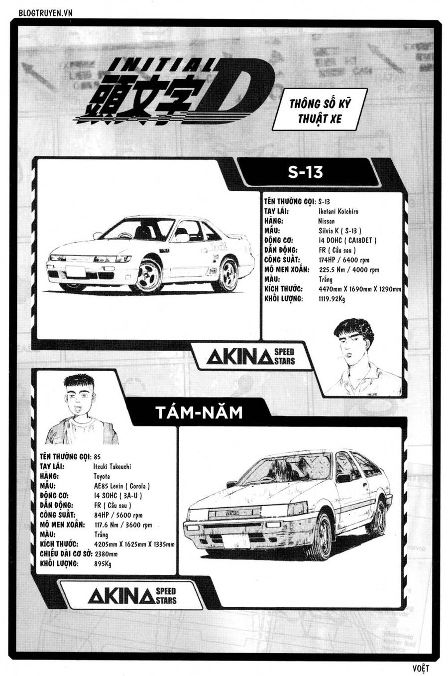 Initial D Chapter 322 - 8