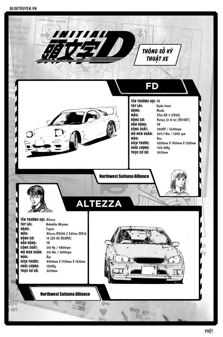 Initial D Chapter 322 - 10