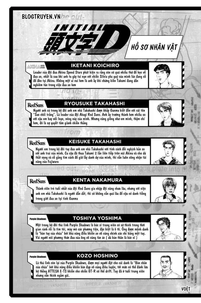 Initial D Chapter 374 - 6