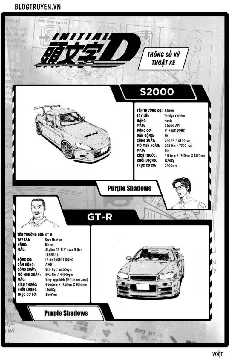 Initial D Chapter 374 - 10